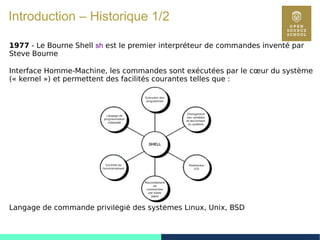 11
Introduction – Historique 1/2
1977 - Le Bourne Shell sh est le premier interpréteur de commandes inventé par
Steve Bourne
Interface Homme-Machine, les commandes sont exécutées par le cœur du système
(« kernel ») et permettent des facilités courantes telles que :
Langage de commande privilégié des systèmes Linux, Unix, BSD
 
