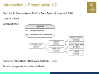 13
Introduction – Présentation 1/2
Bash est le Bourne-Again Shell (« Born Again ») du projet GNU
Licence GPLv3
Compatibilité :
Peut être compatible POSIX avec l'option --posix
Pas de typage des variables en Bash !
 