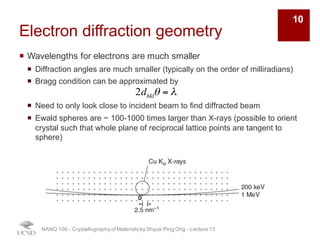 Electron diffraction geometry
¡ Wavelengths for electrons are much smaller
¡ Diffraction angles are much smaller (typically on the order of milliradians)
¡ Bragg condition can be approximated by
¡ Need to only look close to incident beam to find diffracted beam
¡ Ewald spheres are ~ 100-1000 times larger than X-rays (possible to orient
crystal such that whole plane of reciprocal lattice points are tangent to
sphere)
NANO 106 - Crystallography ofMaterials by Shyue Ping Ong - Lecture 13
2dhklθ = λ
10
 