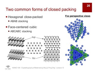 Two common forms of closed packing
¡ Hexagonal close-packed
¡ ABAB stacking
¡ Face-centered cubic
¡ ABCABC stacking
NANO 106 - Crystallography ofMaterials by Shyue Ping Ong - Lecture 13
Fcc perspective views
20
 