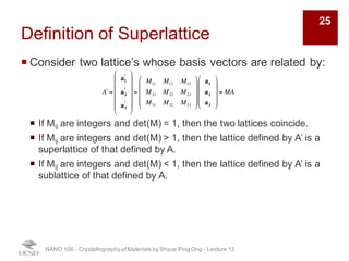 Definition of Superlattice
¡ Consider two lattice’s whose basis vectors are related by:
¡ If Mij are integers and det(M) = 1, then the two lattices coincide.
¡ If Mij are integers and det(M) > 1, then the lattice defined by A’ is a
superlattice of that defined by A.
¡ If Mij are integers and det(M) < 1, then the lattice defined by A’ is a
sublattice of that defined by A.
NANO 106 - Crystallography ofMaterials by Shyue Ping Ong - Lecture 13
!A =
a1
!
a2
!
a3
!
"
#
$
$
$
$
$
%
&
'
'
'
'
'
=
M11 M12 M13
M21 M22 M23
M31 M32 M33
"
#
$
$
$$
%
&
'
'
''
a1
a2
a3
"
#
$
$
$$
%
&
'
'
''
= MA
25
 