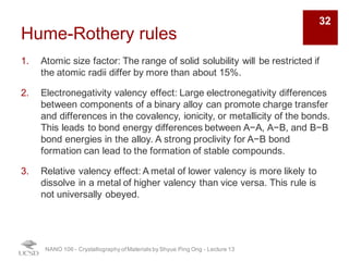 Hume-Rothery rules
1. Atomic size factor: The range of solid solubility will be restricted if
the atomic radii differ by more than about 15%.
2. Electronegativity valency effect: Large electronegativity differences
between components of a binary alloy can promote charge transfer
and differences in the covalency, ionicity, or metallicity of the bonds.
This leads to bond energy differences between A−A, A−B, and B−B
bond energies in the alloy. A strong proclivity for A−B bond
formation can lead to the formation of stable compounds.
3. Relative valency effect: A metal of lower valency is more likely to
dissolve in a metal of higher valency than vice versa. This rule is
not universally obeyed.
NANO 106 - Crystallography ofMaterials by Shyue Ping Ong - Lecture 13
32
 