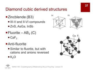 Diamond cubic derived structures
¡Zincblende (B3)
¡ III-V and II-VI compounds
¡ ZnS, AsGa, InSb
¡Fluorite – AB2 (C)
¡ CaF2
¡Anti-fluorite
¡ Similar to fluorite, but with
cations and anions reversed
¡ K2O
NANO 106 - Crystallography ofMaterials by Shyue Ping Ong - Lecture 13
37
 