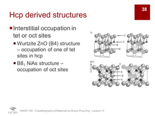 Hcp derived structures
¡Interstitial occupation in
tet or oct sites
¡ Wurtzite ZnO (B4) structure
– occupation of one of tet
sites in hcp
¡ B81 NiAs structure –
occupation of oct sites
NANO 106 - Crystallography ofMaterials by Shyue Ping Ong - Lecture 13
38
 