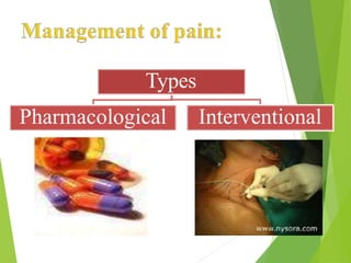 Types
Pharmacological Interventional
 