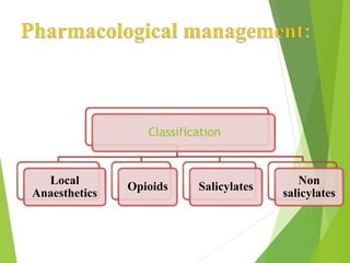 Classification
Local
Anaesthetics
Opioids Salicylates
Non
salicylates
 