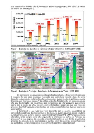 6
que cresceram de 7.000t e US$19,7milhões de dólares(1997) para 642.204t e US$1,6 bilhões
de dólares em 2008(Figura 5).
Figura 4 – Evolução das Exportações (volume e valor) de Salmonideos do Chile (2000 -2009)
Figura 5 – Evolução da Produção e Exportações de Pangasius sp. do Vietnã – (1997 -2008)
Em contraponto aos seus reconhecidos predicados naturais, o Brasil tem sido colocado
à margem de todo esse progresso vivenciado pela aqüicultura mundial, aliás, de forma
bastante negligenciada, exatamente pela aquiescência e subserviência da política pesqueira
brasileira, aos “interesses escusos”, da política ambiental. Notadamente, em conseqüência do
alto grau de alienação e de pulverização das competências do setor pesqueiro, que somente
agora, com a criação do MPA, passam a ser centralizadas e espera-se, que seja imune ás
pressões das ONG’s pseudo-ambientalistas, até então, encasteladas nas diversas esferas do
poder público.
O lamentável, é que tudo isso vem ocorrendo com a passiva concordância da
comunidade acadêmica, das representações de classe, da outrora aguerrida classe estudantil
e, naturalmente, dos gestores públicos e dos Ministérios Públicos(MPE e MPF), “comodamente
alienados”, tendo sempre como falso argumento, a priorização da defesa do “principio da
precaução”, a vaca sagrada da esquerda ambientalista brasileira e sem dúvida, a justificativa
preferida dos alienados e dos acomodados de plantão, enfim, de quem não tem conhecimento
da realidade ou compromissos com o desenvolvimento econômico-social do Brasil.
 
