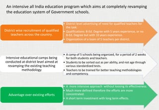 • District level advertising of need for qualified teachers for
the task.
• Qualifications: B-Ed. Degree with 5 years experience, or no
B-Ed. Degree but with 10 years experience.
• Organization of a team of 5 teachers per district.
District wise recruitment of qualified
teachers across the country.
• A camp of 5 schools being organized, for a period of 2 weeks
for both students and teachers.
• Students to be sorted out as per ability, and not age through
various standardized tests.
• Teachers to be trained for better teaching methodologies
and competency.
Intensive educational camps being
conducted at district level aimed at
revamping the existing teaching
methodology
• A more intensive approach without loosing its effectiveness.
• Much more defined therefore the efforts are more
concentrated.
• A short term investment with long term effects.
Advantage over existing efforts
An intensive all India education program which aims at completely revamping
the education system of Government schools.
 