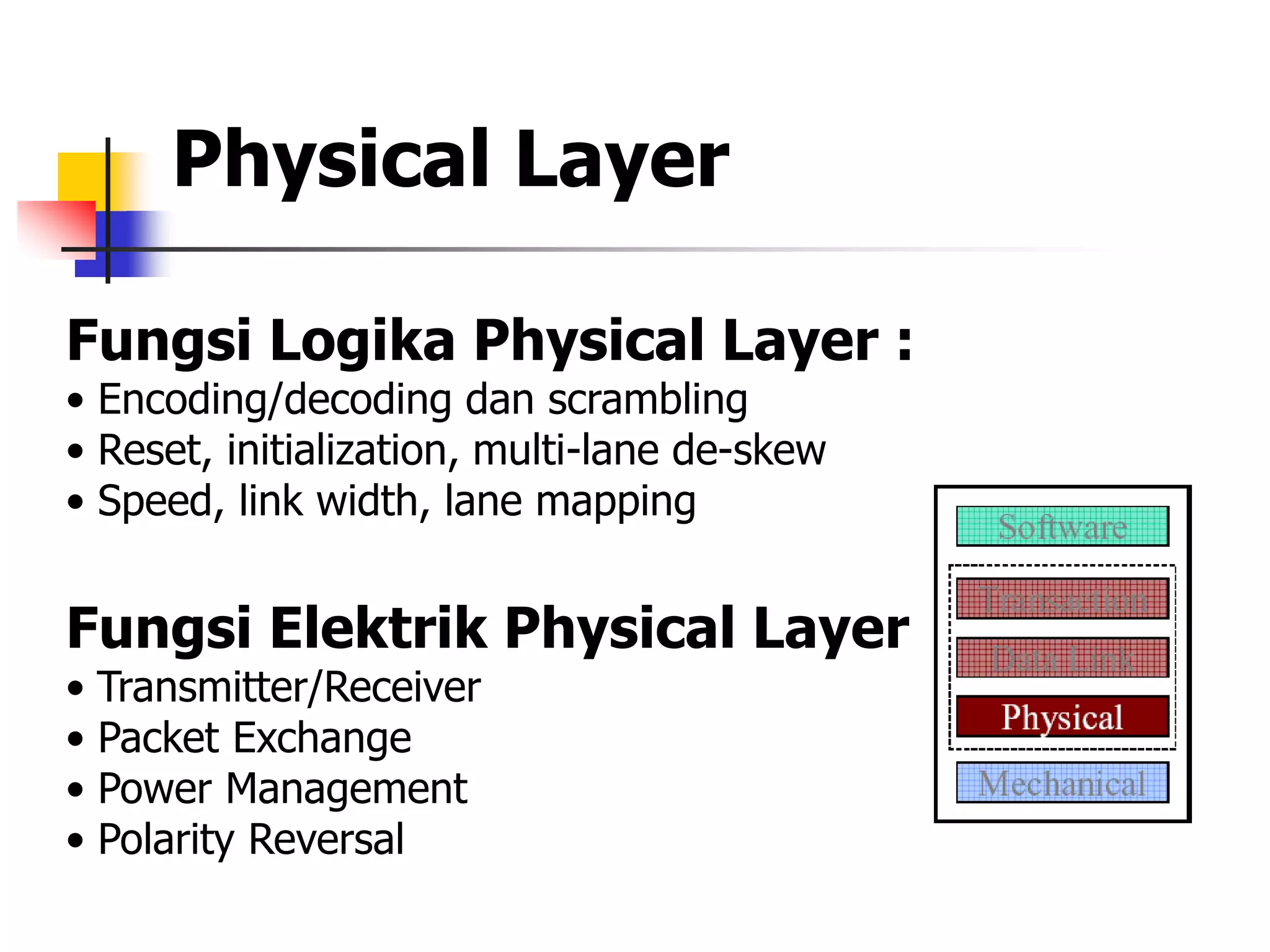 Physical Layer

Fungsi Logika Physical Layer :
• Encoding/decoding dan scrambling
• Reset, initialization, multi-lane de-skew
• Speed, link width, lane mapping


Fungsi Elektrik Physical Layer
• Transmitter/Receiver
• Packet Exchange
• Power Management
• Polarity Reversal
 