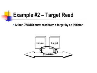 Example #2 – Target Read
• A four-DWORD burst read from a target by an initiator
 