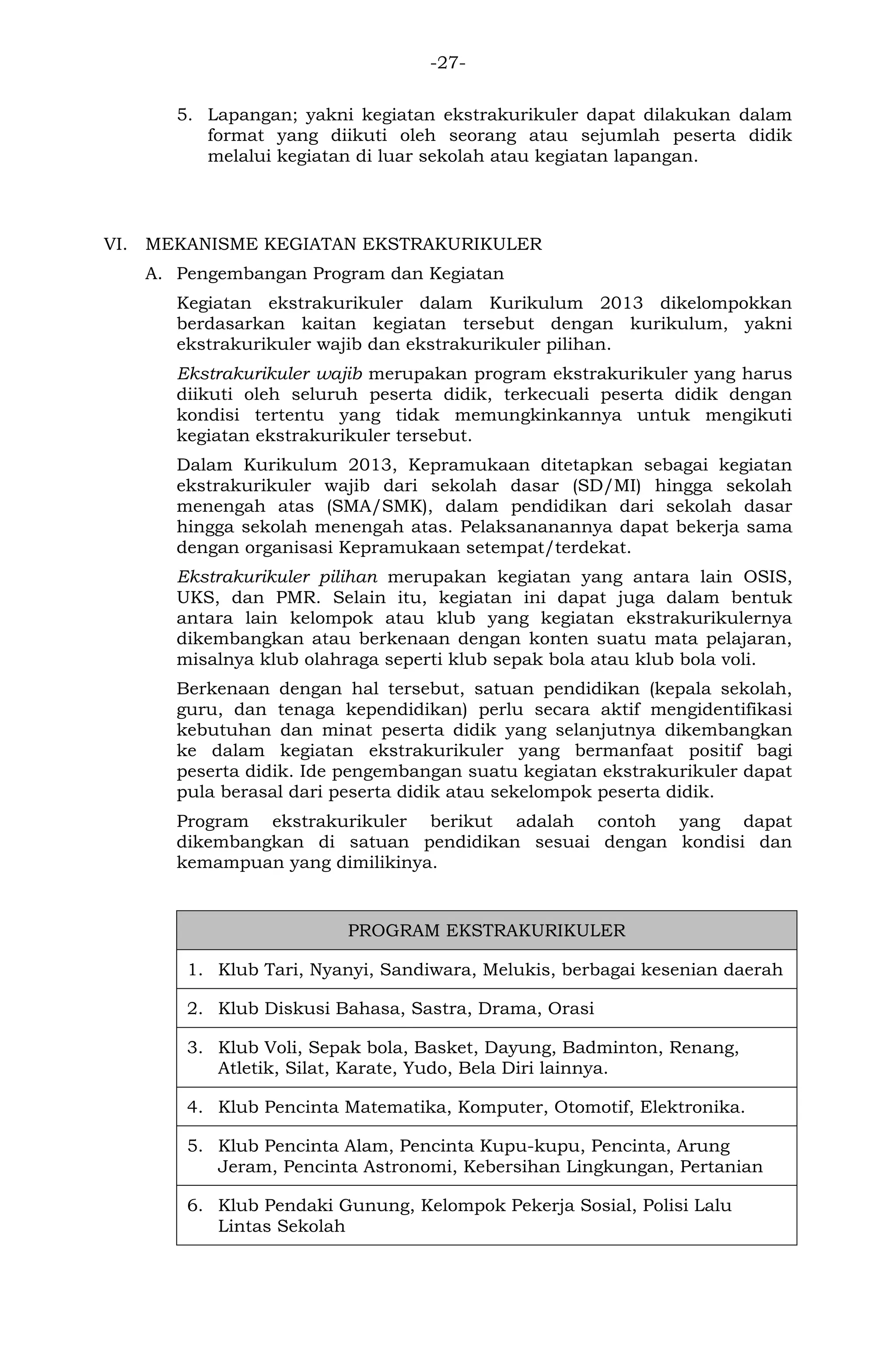 -27- 
5. Lapangan; yakni kegiatan ekstrakurikuler dapat dilakukan dalam format yang diikuti oleh seorang atau sejumlah peserta didik melalui kegiatan di luar sekolah atau kegiatan lapangan. 
VI. MEKANISME KEGIATAN EKSTRAKURIKULER 
A. Pengembangan Program dan Kegiatan Kegiatan ekstrakurikuler dalam Kurikulum 2013 dikelompokkan berdasarkan kaitan kegiatan tersebut dengan kurikulum, yakni ekstrakurikuler wajib dan ekstrakurikuler pilihan. Ekstrakurikuler wajib merupakan program ekstrakurikuler yang harus diikuti oleh seluruh peserta didik, terkecuali peserta didik dengan kondisi tertentu yang tidak memungkinkannya untuk mengikuti kegiatan ekstrakurikuler tersebut. Dalam Kurikulum 2013, Kepramukaan ditetapkan sebagai kegiatan ekstrakurikuler wajib dari sekolah dasar (SD/MI) hingga sekolah menengah atas (SMA/SMK), dalam pendidikan dari sekolah dasar hingga sekolah menengah atas. Pelaksananannya dapat bekerja sama dengan organisasi Kepramukaan setempat/terdekat. Ekstrakurikuler pilihan merupakan kegiatan yang antara lain OSIS, UKS, dan PMR. Selain itu, kegiatan ini dapat juga dalam bentuk antara lain kelompok atau klub yang kegiatan ekstrakurikulernya dikembangkan atau berkenaan dengan konten suatu mata pelajaran, misalnya klub olahraga seperti klub sepak bola atau klub bola voli. 
Berkenaan dengan hal tersebut, satuan pendidikan (kepala sekolah, guru, dan tenaga kependidikan) perlu secara aktif mengidentifikasi kebutuhan dan minat peserta didik yang selanjutnya dikembangkan ke dalam kegiatan ekstrakurikuler yang bermanfaat positif bagi peserta didik. Ide pengembangan suatu kegiatan ekstrakurikuler dapat pula berasal dari peserta didik atau sekelompok peserta didik. Program ekstrakurikuler berikut adalah contoh yang dapat dikembangkan di satuan pendidikan sesuai dengan kondisi dan kemampuan yang dimilikinya. PROGRAM EKSTRAKURIKULER 
1. Klub Tari, Nyanyi, Sandiwara, Melukis, berbagai kesenian daerah 
2. Klub Diskusi Bahasa, Sastra, Drama, Orasi 
3. Klub Voli, Sepak bola, Basket, Dayung, Badminton, Renang, Atletik, Silat, Karate, Yudo, Bela Diri lainnya. 
4. Klub Pencinta Matematika, Komputer, Otomotif, Elektronika. 
5. Klub Pencinta Alam, Pencinta Kupu-kupu, Pencinta, Arung Jeram, Pencinta Astronomi, Kebersihan Lingkungan, Pertanian 
6. Klub Pendaki Gunung, Kelompok Pekerja Sosial, Polisi Lalu Lintas Sekolah  
