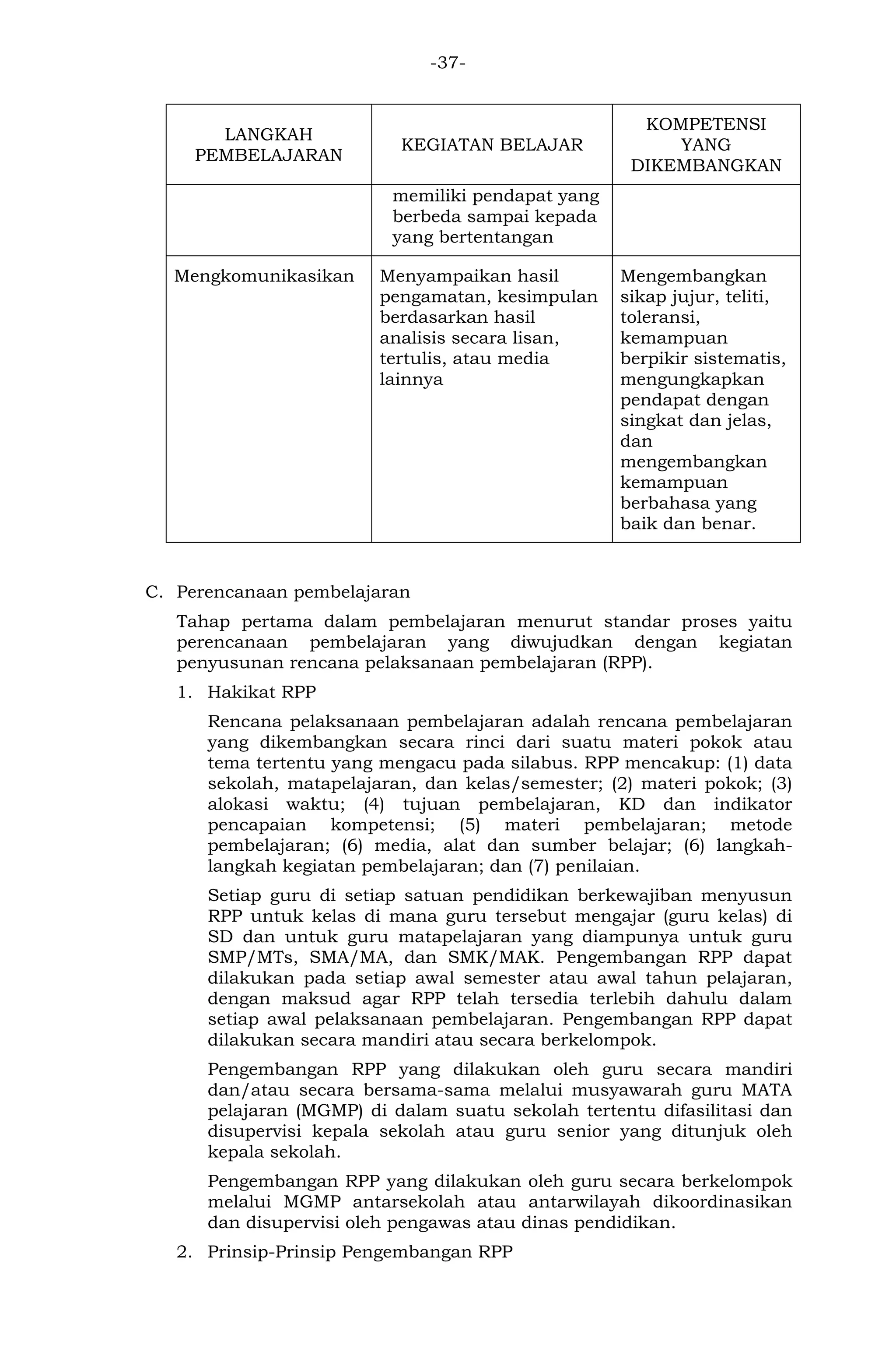 -37- 
LANGKAH PEMBELAJARAN 
KEGIATAN BELAJAR 
KOMPETENSI YANG DIKEMBANGKAN 
memiliki pendapat yang berbeda sampai kepada yang bertentangan 
Mengkomunikasikan 
Menyampaikan hasil pengamatan, kesimpulan berdasarkan hasil analisis secara lisan, tertulis, atau media lainnya 
Mengembangkan sikap jujur, teliti, toleransi, kemampuan berpikir sistematis, mengungkapkan pendapat dengan singkat dan jelas, dan mengembangkan kemampuan berbahasa yang baik dan benar. 
C. Perencanaan pembelajaran 
Tahap pertama dalam pembelajaran menurut standar proses yaitu perencanaan pembelajaran yang diwujudkan dengan kegiatan penyusunan rencana pelaksanaan pembelajaran (RPP). 
1. Hakikat RPP 
Rencana pelaksanaan pembelajaran adalah rencana pembelajaran yang dikembangkan secara rinci dari suatu materi pokok atau tema tertentu yang mengacu pada silabus. RPP mencakup: (1) data sekolah, matapelajaran, dan kelas/semester; (2) materi pokok; (3) alokasi waktu; (4) tujuan pembelajaran, KD dan indikator pencapaian kompetensi; (5) materi pembelajaran; metode pembelajaran; (6) media, alat dan sumber belajar; (6) langkah- langkah kegiatan pembelajaran; dan (7) penilaian. 
Setiap guru di setiap satuan pendidikan berkewajiban menyusun RPP untuk kelas di mana guru tersebut mengajar (guru kelas) di SD dan untuk guru matapelajaran yang diampunya untuk guru SMP/MTs, SMA/MA, dan SMK/MAK. Pengembangan RPP dapat dilakukan pada setiap awal semester atau awal tahun pelajaran, dengan maksud agar RPP telah tersedia terlebih dahulu dalam setiap awal pelaksanaan pembelajaran. Pengembangan RPP dapat dilakukan secara mandiri atau secara berkelompok. 
Pengembangan RPP yang dilakukan oleh guru secara mandiri dan/atau secara bersama-sama melalui musyawarah guru MATA pelajaran (MGMP) di dalam suatu sekolah tertentu difasilitasi dan disupervisi kepala sekolah atau guru senior yang ditunjuk oleh kepala sekolah. 
Pengembangan RPP yang dilakukan oleh guru secara berkelompok melalui MGMP antarsekolah atau antarwilayah dikoordinasikan dan disupervisi oleh pengawas atau dinas pendidikan. 
2. Prinsip-Prinsip Pengembangan RPP  