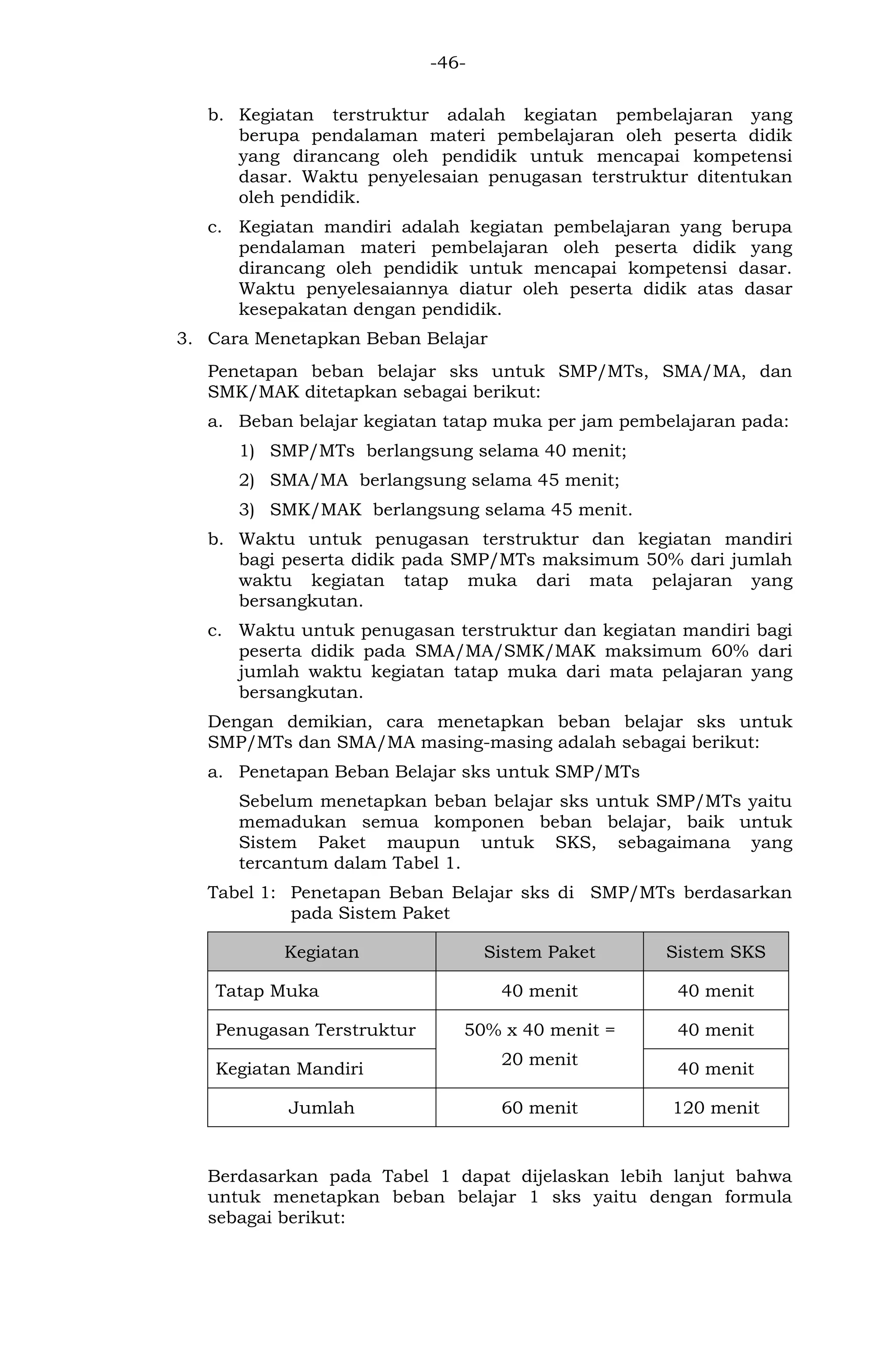-46- 
b. Kegiatan terstruktur adalah kegiatan pembelajaran yang berupa pendalaman materi pembelajaran oleh peserta didik yang dirancang oleh pendidik untuk mencapai kompetensi dasar. Waktu penyelesaian penugasan terstruktur ditentukan oleh pendidik. 
c. Kegiatan mandiri adalah kegiatan pembelajaran yang berupa pendalaman materi pembelajaran oleh peserta didik yang dirancang oleh pendidik untuk mencapai kompetensi dasar. Waktu penyelesaiannya diatur oleh peserta didik atas dasar kesepakatan dengan pendidik. 
3. Cara Menetapkan Beban Belajar 
Penetapan beban belajar sks untuk SMP/MTs, SMA/MA, dan SMK/MAK ditetapkan sebagai berikut: 
a. Beban belajar kegiatan tatap muka per jam pembelajaran pada: 
1) SMP/MTs berlangsung selama 40 menit; 
2) SMA/MA berlangsung selama 45 menit; 
3) SMK/MAK berlangsung selama 45 menit. 
b. Waktu untuk penugasan terstruktur dan kegiatan mandiri bagi peserta didik pada SMP/MTs maksimum 50% dari jumlah waktu kegiatan tatap muka dari mata pelajaran yang bersangkutan. 
c. Waktu untuk penugasan terstruktur dan kegiatan mandiri bagi peserta didik pada SMA/MA/SMK/MAK maksimum 60% dari jumlah waktu kegiatan tatap muka dari mata pelajaran yang bersangkutan. 
Dengan demikian, cara menetapkan beban belajar sks untuk SMP/MTs dan SMA/MA masing-masing adalah sebagai berikut: 
a. Penetapan Beban Belajar sks untuk SMP/MTs 
Sebelum menetapkan beban belajar sks untuk SMP/MTs yaitu memadukan semua komponen beban belajar, baik untuk Sistem Paket maupun untuk SKS, sebagaimana yang tercantum dalam Tabel 1. 
Tabel 1: Penetapan Beban Belajar sks di SMP/MTs berdasarkan pada Sistem Paket Kegiatan Sistem Paket Sistem SKS 
Tatap Muka 
40 menit 
40 menit 
Penugasan Terstruktur 
50% x 40 menit = 
20 menit 
40 menit 
Kegiatan Mandiri 
40 menit 
Jumlah 
60 menit 
120 menit 
Berdasarkan pada Tabel 1 dapat dijelaskan lebih lanjut bahwa untuk menetapkan beban belajar 1 sks yaitu dengan formula sebagai berikut: 
 