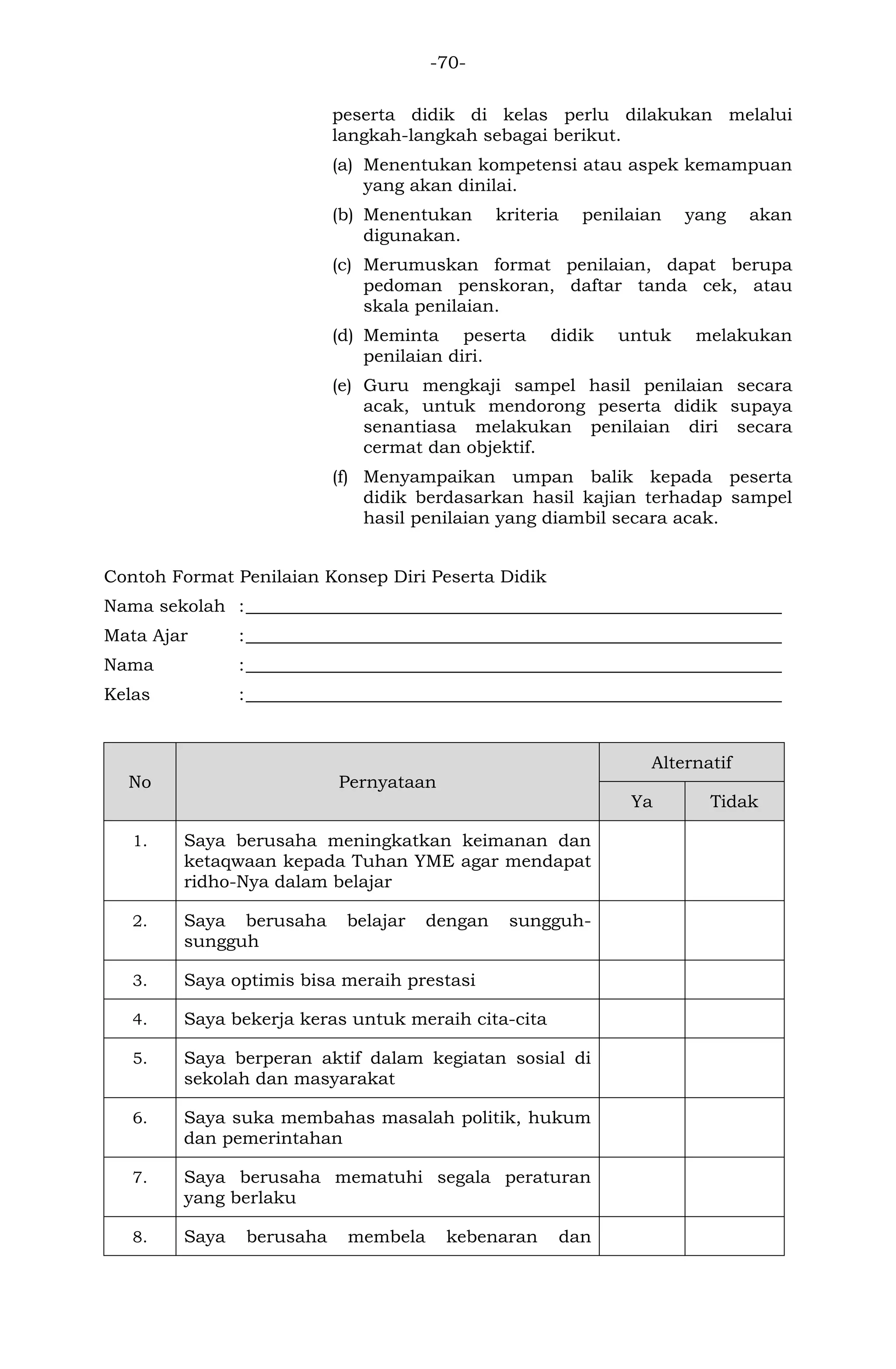 -70- 
peserta didik di kelas perlu dilakukan melalui langkah-langkah sebagai berikut. 
(a) Menentukan kompetensi atau aspek kemampuan yang akan dinilai. 
(b) Menentukan kriteria penilaian yang akan digunakan. 
(c) Merumuskan format penilaian, dapat berupa pedoman penskoran, daftar tanda cek, atau skala penilaian. 
(d) Meminta peserta didik untuk melakukan penilaian diri. 
(e) Guru mengkaji sampel hasil penilaian secara acak, untuk mendorong peserta didik supaya senantiasa melakukan penilaian diri secara cermat dan objektif. 
(f) Menyampaikan umpan balik kepada peserta didik berdasarkan hasil kajian terhadap sampel hasil penilaian yang diambil secara acak. 
Contoh Format Penilaian Konsep Diri Peserta Didik 
Nama sekolah : _____________________________________________________________ 
Mata Ajar : _____________________________________________________________ 
Nama : _____________________________________________________________ 
Kelas : _____________________________________________________________ 
No Pernyataan Alternatif Ya Tidak 
1. 
Saya berusaha meningkatkan keimanan dan ketaqwaan kepada Tuhan YME agar mendapat ridho-Nya dalam belajar 
2. 
Saya berusaha belajar dengan sungguh- sungguh 
3. 
Saya optimis bisa meraih prestasi 
4. 
Saya bekerja keras untuk meraih cita-cita 
5. 
Saya berperan aktif dalam kegiatan sosial di sekolah dan masyarakat 
6. 
Saya suka membahas masalah politik, hukum dan pemerintahan 
7. 
Saya berusaha mematuhi segala peraturan yang berlaku 
8. 
Saya berusaha membela kebenaran dan 
 