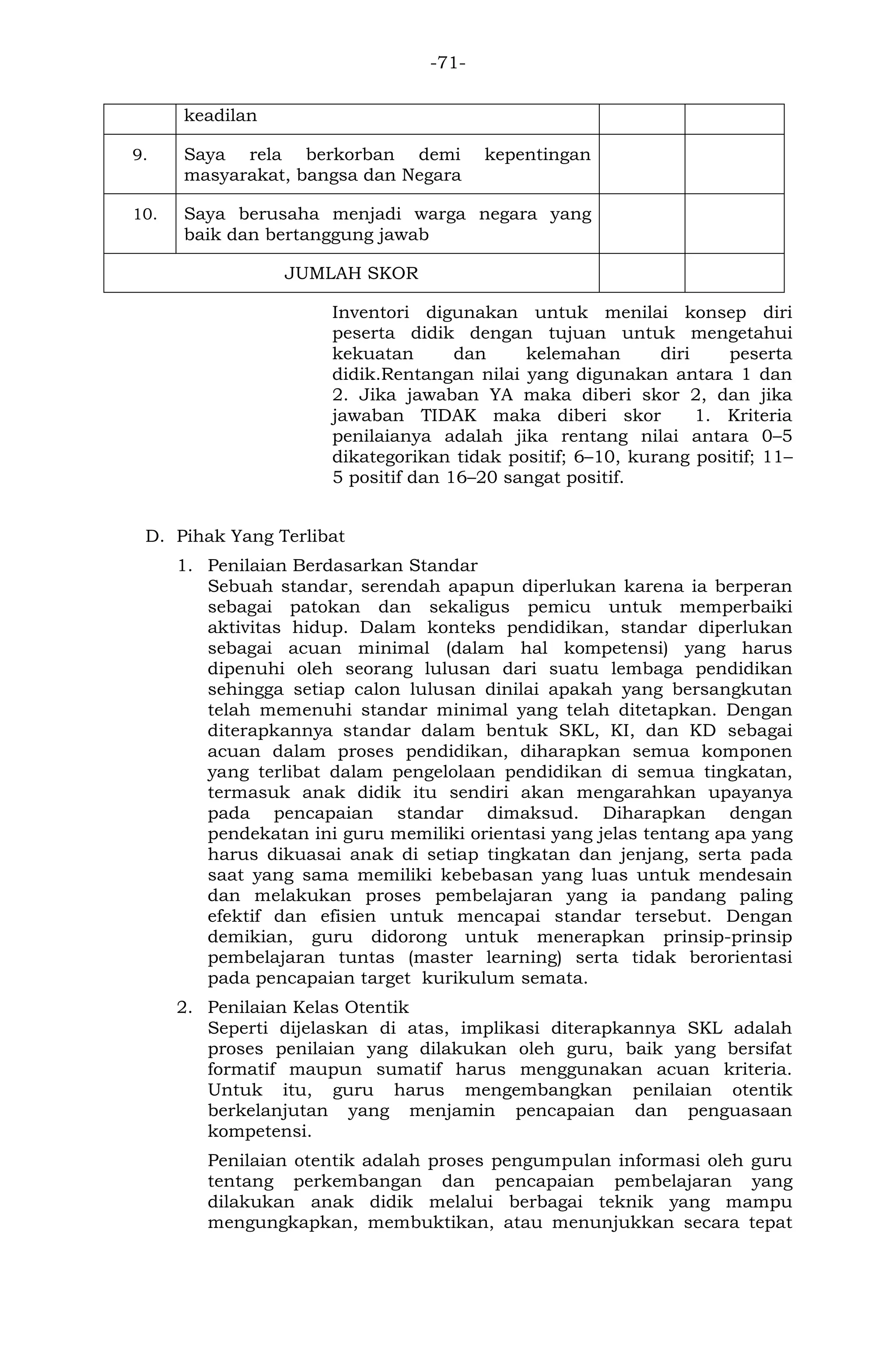-71- 
keadilan 
9. 
Saya rela berkorban demi kepentingan masyarakat, bangsa dan Negara 
10. 
Saya berusaha menjadi warga negara yang baik dan bertanggung jawab 
JUMLAH SKOR 
Inventori digunakan untuk menilai konsep diri peserta didik dengan tujuan untuk mengetahui kekuatan dan kelemahan diri peserta didik.Rentangan nilai yang digunakan antara 1 dan 2. Jika jawaban YA maka diberi skor 2, dan jika jawaban TIDAK maka diberi skor 1. Kriteria penilaianya adalah jika rentang nilai antara 0–5 dikategorikan tidak positif; 6–10, kurang positif; 11– 5 positif dan 16–20 sangat positif. 
D. Pihak Yang Terlibat 
1. Penilaian Berdasarkan Standar 
Sebuah standar, serendah apapun diperlukan karena ia berperan sebagai patokan dan sekaligus pemicu untuk memperbaiki aktivitas hidup. Dalam konteks pendidikan, standar diperlukan sebagai acuan minimal (dalam hal kompetensi) yang harus dipenuhi oleh seorang lulusan dari suatu lembaga pendidikan sehingga setiap calon lulusan dinilai apakah yang bersangkutan telah memenuhi standar minimal yang telah ditetapkan. Dengan diterapkannya standar dalam bentuk SKL, KI, dan KD sebagai acuan dalam proses pendidikan, diharapkan semua komponen yang terlibat dalam pengelolaan pendidikan di semua tingkatan, termasuk anak didik itu sendiri akan mengarahkan upayanya pada pencapaian standar dimaksud. Diharapkan dengan pendekatan ini guru memiliki orientasi yang jelas tentang apa yang harus dikuasai anak di setiap tingkatan dan jenjang, serta pada saat yang sama memiliki kebebasan yang luas untuk mendesain dan melakukan proses pembelajaran yang ia pandang paling efektif dan efisien untuk mencapai standar tersebut. Dengan demikian, guru didorong untuk menerapkan prinsip-prinsip pembelajaran tuntas (master learning) serta tidak berorientasi pada pencapaian target kurikulum semata. 
2. Penilaian Kelas Otentik 
Seperti dijelaskan di atas, implikasi diterapkannya SKL adalah proses penilaian yang dilakukan oleh guru, baik yang bersifat formatif maupun sumatif harus menggunakan acuan kriteria. Untuk itu, guru harus mengembangkan penilaian otentik berkelanjutan yang menjamin pencapaian dan penguasaan kompetensi. 
Penilaian otentik adalah proses pengumpulan informasi oleh guru tentang perkembangan dan pencapaian pembelajaran yang dilakukan anak didik melalui berbagai teknik yang mampu mengungkapkan, membuktikan, atau menunjukkan secara tepat  