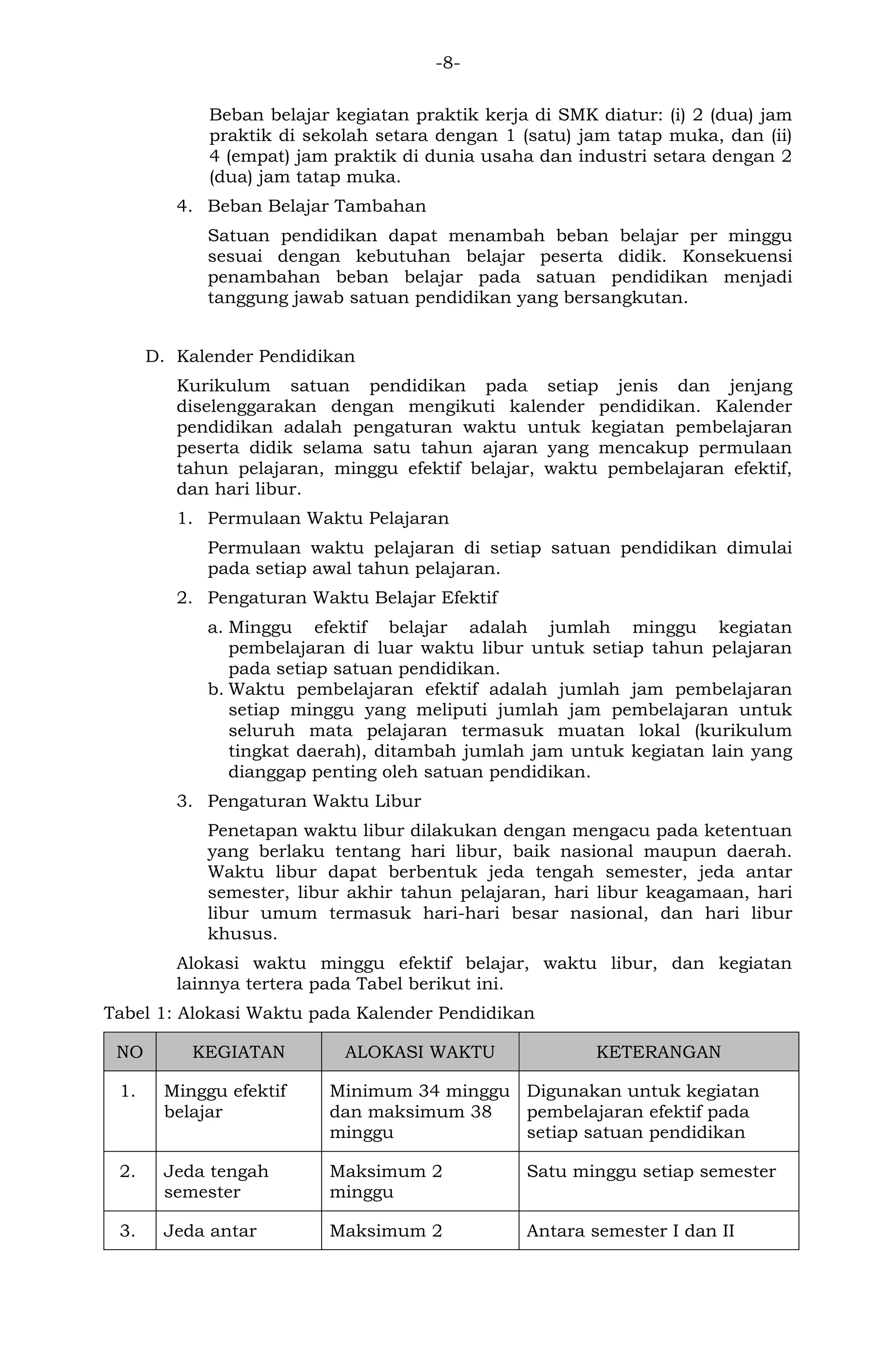 -8- 
Beban belajar kegiatan praktik kerja di SMK diatur: (i) 2 (dua) jam praktik di sekolah setara dengan 1 (satu) jam tatap muka, dan (ii) 4 (empat) jam praktik di dunia usaha dan industri setara dengan 2 (dua) jam tatap muka. 
4. Beban Belajar Tambahan 
Satuan pendidikan dapat menambah beban belajar per minggu sesuai dengan kebutuhan belajar peserta didik. Konsekuensi penambahan beban belajar pada satuan pendidikan menjadi tanggung jawab satuan pendidikan yang bersangkutan. 
D. Kalender Pendidikan 
Kurikulum satuan pendidikan pada setiap jenis dan jenjang diselenggarakan dengan mengikuti kalender pendidikan. Kalender pendidikan adalah pengaturan waktu untuk kegiatan pembelajaran peserta didik selama satu tahun ajaran yang mencakup permulaan tahun pelajaran, minggu efektif belajar, waktu pembelajaran efektif, dan hari libur. 
1. Permulaan Waktu Pelajaran 
Permulaan waktu pelajaran di setiap satuan pendidikan dimulai pada setiap awal tahun pelajaran. 
2. Pengaturan Waktu Belajar Efektif 
a. Minggu efektif belajar adalah jumlah minggu kegiatan pembelajaran di luar waktu libur untuk setiap tahun pelajaran pada setiap satuan pendidikan. 
b. Waktu pembelajaran efektif adalah jumlah jam pembelajaran setiap minggu yang meliputi jumlah jam pembelajaran untuk seluruh mata pelajaran termasuk muatan lokal (kurikulum tingkat daerah), ditambah jumlah jam untuk kegiatan lain yang dianggap penting oleh satuan pendidikan. 
3. Pengaturan Waktu Libur 
Penetapan waktu libur dilakukan dengan mengacu pada ketentuan yang berlaku tentang hari libur, baik nasional maupun daerah. Waktu libur dapat berbentuk jeda tengah semester, jeda antar semester, libur akhir tahun pelajaran, hari libur keagamaan, hari libur umum termasuk hari-hari besar nasional, dan hari libur khusus. 
Alokasi waktu minggu efektif belajar, waktu libur, dan kegiatan lainnya tertera pada Tabel berikut ini. 
Tabel 1: Alokasi Waktu pada Kalender Pendidikan NO KEGIATAN ALOKASI WAKTU KETERANGAN 
1. 
Minggu efektif belajar 
Minimum 34 minggu dan maksimum 38 minggu 
Digunakan untuk kegiatan pembelajaran efektif pada setiap satuan pendidikan 
2. 
Jeda tengah semester 
Maksimum 2 minggu 
Satu minggu setiap semester 
3. 
Jeda antar 
Maksimum 2 
Antara semester I dan II  