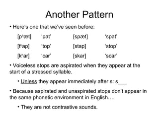Phonology | PPT