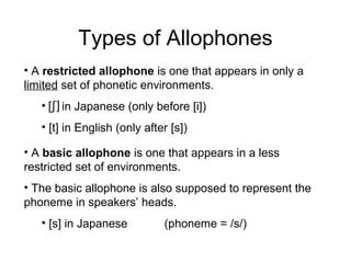 Phonology | PPT