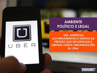 AMBIENTE
POLÍTICO E LEGAL
LEIS, AGÊNCIAS
GOVERNAMENTAIS E GRUPOS DE
PRESSÃO QUE INFLUENCIAM E
LIMITAM VÁRIAS ORGANIZAÇÕES
Ex: Uber
 