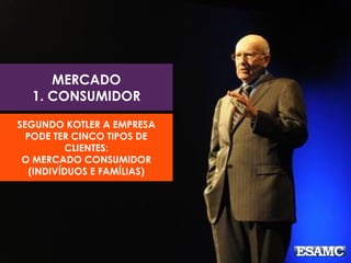MERCADO
1. CONSUMIDOR
SEGUNDO KOTLER A EMPRESA
PODE TER CINCO TIPOS DE
CLIENTES:
O MERCADO CONSUMIDOR
(INDIVÍDUOS E FAMÍLIAS)
 