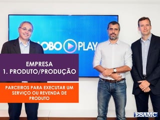 EMPRESA
1. PRODUTO/PRODUÇÃO
PARCEIROS PARA EXECUTAR UM
SERVIÇO OU REVENDA DE
PRODUTO
 