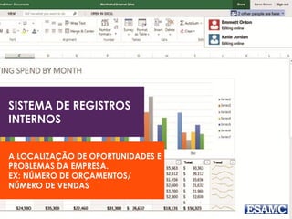 SISTEMA DE REGISTROS
INTERNOS
A LOCALIZAÇÃO DE OPORTUNIDADES E
PROBLEMAS DA EMPRESA.
EX: NÚMERO DE ORÇAMENTOS/
NÚMERO DE VENDAS
 