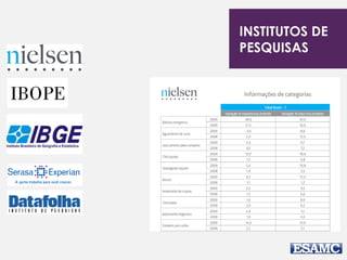 INSTITUTOS DE
PESQUISAS
 