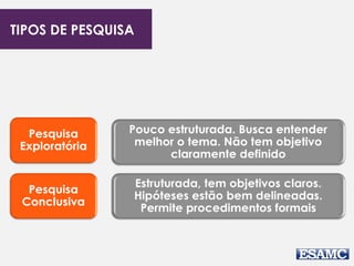 TIPOS DE PESQUISA
 