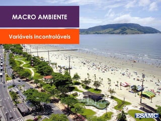 MACRO AMBIENTE
Variáveis incontroláveis
 