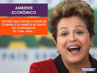 AMBIENTE
ECONÔMICO
FATORES QUE AFETAM O PODER DE
COMPRA E OS HÁBITOS DE GASTO
DO CONSUMIDOR.
Ex: Crise, dólar...
 