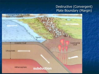 Destructive (Convergent) Plate Boundary (Margin) subduction 