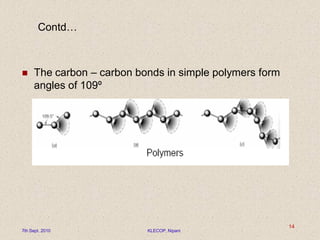  The carbon – carbon bonds in simple polymers form
angles of 109º
Contd…
7th Sept. 2010 KLECOP, Nipani
14
 