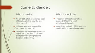 Some Evidence :
What is reality
 Nearly 36% of all sanctioned posts
of teachers in the country are
lying vacant
 national average for pupil to
teacher ratio is at 1:80
 rural populace unemployment is
higher at 13.9% and 11.0% with
post-graduate and graduate
degrees respectively
What it should be
 vacancy of teachers shall not
exceed 10% of the total
sanctioned strength.
 prescribed ratio of 1:30 for primary
and 1:35 for upper primary level
 