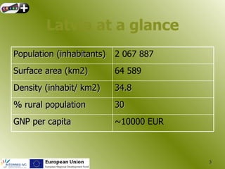 Latvia at a glance
Population (inhabitants) 2 067 887
Surface area (km2)       64 589
Density (inhabit/ km2)   34.8
% rural population       30
GNP per capita           ~10000 EUR



                                      3
 