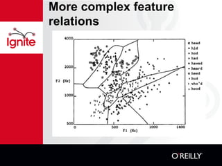 More complex feature relations 