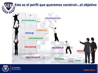 Este es el perfil que queremos construir…el objetivo


                       COMPROMETIDO
    RESPONSABLE



                  HONEST@
      CRITIC@

         EMPRENDEDOR



      REFLEXIV@             SOLIDARI@
                                         AUDAZ


      DIALOGANTE
                              ÍNTEGRO
                                        LIDER
 