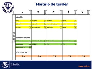 Horario de tardes
                             L                  M                         X                       J            V




                                   AULA




                                                           AULA




                                                                                    AULA




                                                                                                        AULA




                                                                                                                     AULA
 HORA

                AULA DE…

                LATÍN               3 HISTORIA              3 QUÍMICA               5 FÍSICA            4

                FILOSOFÍA           2 FILOSOFÍA             2     MATEMÁTICAS ACS   4 DIBUJO T.         1

                HISTORIA            4     MATEMÁTICAS II    4 BIOLOGÍA              1 INGLÉS            5
15.35 - 17-15




                PROGRAMA DIPLOMA

                LAB.FÍSICA         LAB LAB.BIOLOGÍA (E.)   LAB LIT.MUNDIAL          3 LIT.MUNDIAL       3

                LAB QUÍMICA        LAB    HSTORY            1 T.K                   2 T.K               2

                LAB.BIOLOGÍA (F)   LAB



                TRABAJO DE AULA

                             T.A                   T.A                     T.A                    T.A          T.A
 