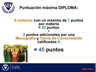 Puntuación máxima DIPLOMA:


6 materias con un máximo de 7 puntos
              por materia
             = 42 puntos
                    +
    3 puntos adicionales por una
 Monografía y Teoría de Conocimiento
             calificadas A

          = 45 puntos
 