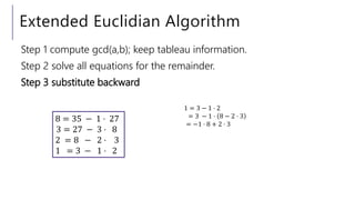 Extended Euclidian Algorithm
Step 1 compute gcd(a,b); keep tableau information.
Step 2 solve all equations for the remainder.
Step 3 substitute backward
8 = 35 − 1 ⋅ 27
3 = 27 − 3 ⋅ 8
2 = 8 − 2 ⋅ 3
1 = 3 − 1 ⋅ 2
1 = 3 − 1 ⋅ 2
= 3 − 1 ⋅ 8 − 2 ⋅ 3
= −1 ⋅ 8 + 2 ⋅ 3
 