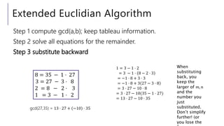 Extended Euclidian Algorithm
Step 1 compute gcd(a,b); keep tableau information.
Step 2 solve all equations for the remainder.
Step 3 substitute backward
8 = 35 − 1 ⋅ 27
3 = 27 − 3 ⋅ 8
2 = 8 − 2 ⋅ 3
1 = 3 − 1 ⋅ 2
1 = 3 − 1 ⋅ 2
= 3 − 1 ⋅ 8 − 2 ⋅ 3
= −1 ⋅ 8 + 3 ⋅ 3
= −1 ⋅ 8 + 3 27 − 3 ⋅ 8
= 3 ⋅ 27 − 10 ⋅ 8
= 3 ⋅ 27 − 10(35 − 1 ⋅ 27)
= 13 ⋅ 27 − 10 ⋅ 35
gcd(27,35) = 13 ⋅ 27 + −10 ⋅ 35
When
substituting
back, you
keep the
larger of 𝑚, 𝑛
and the
number you
just
substituted.
Don’t simplify
further! (or
you lose the
 