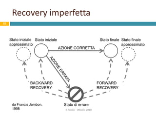 Error toleranceStato inizialeStato finaleAZIONE CORRETTAAZIONE ERRATAFORWARD RECOVERYBACKWARD RECOVERYStato di erroreError recovery (ripristino)47R.Polillo - Ottobre 2010