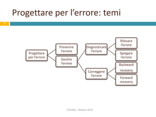 ErrorhandlingError diagnosisError recoveryProgettare per l’errore: temiR.Polillo - Ottobre 20106Error detectionError explanationError prevention