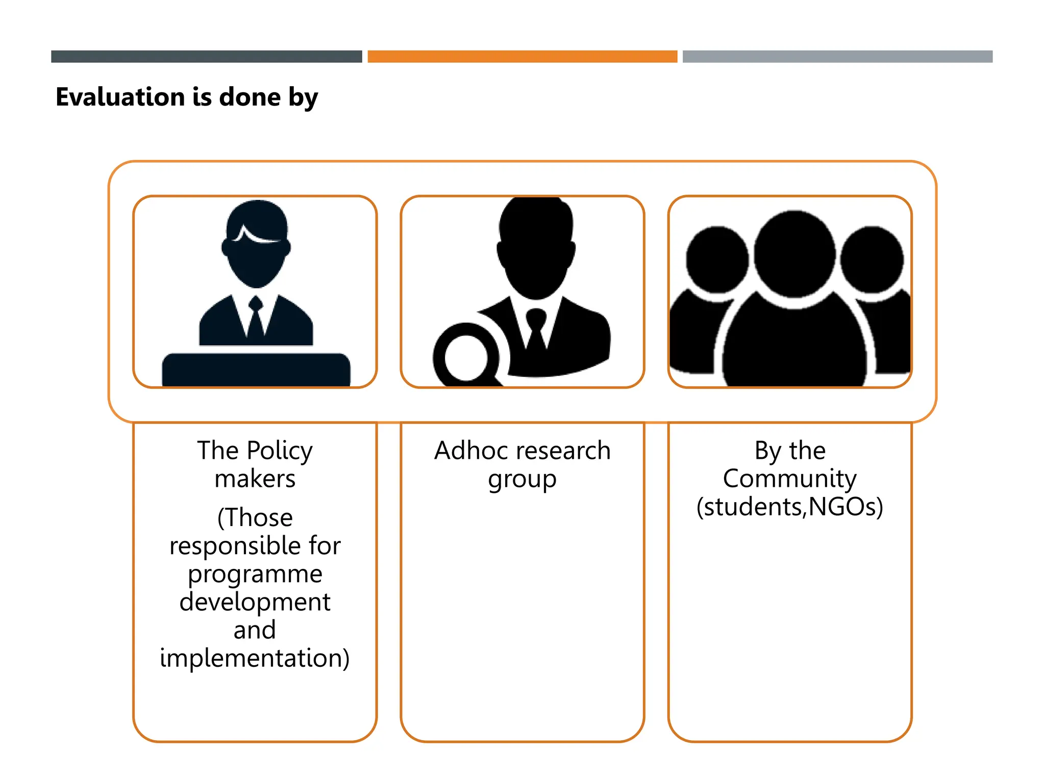 PROGRAM EVALUATION | PPTX