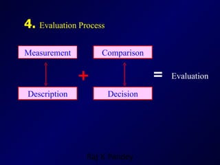 4.  Evaluation Process Measurement Comparison Description Decision =  Evaluation + 