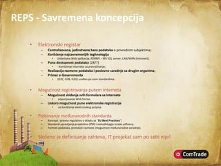 Registar Privrednih Subjekata