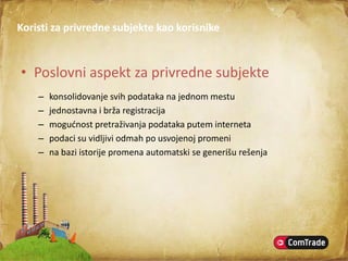 Registar Privrednih Subjekata