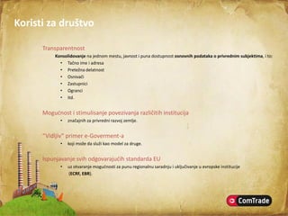 Registar Privrednih Subjekata