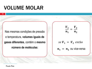 Daniela Pinto
VOLUME MOLAR
Nas mesmas condições de pressão
e temperatura, volumes iguais de
gases diferentes, contêm o mesmo
número de moléculas:
𝑽 𝟏
𝒏 𝟏
=
𝑽 𝟐
𝒏 𝟐
𝑠𝑒 𝑽 𝟏 = 𝑽 𝟐 𝑒𝑛𝑡ã𝑜
𝒏 𝟏 = 𝒏 𝟐 ou vice-versa
Daniela Pinto
15
 