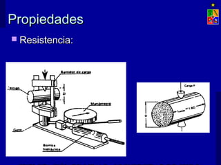 PPrrooppiieeddaaddeess 
 RReessiisstteenncciiaa:: 
EXPLOTACIÓN DE MINAS – UNIVERSIDAD DE CHILE 
 