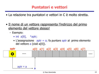Puntatori e vettori La relazione tra puntatori e vettori in C  è molto stretta.   Il nome di un vettore rappresenta l’indirizzo del primo elemento del vettore stesso! Esempio:  int  a[8],  *aptr; L’assegnazione  aptr = a;  fa puntare  aptr  al  primo elemento del vettore  a  (cioè a[0]). a[0]  a[1]  a[2]  a[3]  a[4]  a[5]  a[6]  a[7] aptr a aptr = a ..... ..... 